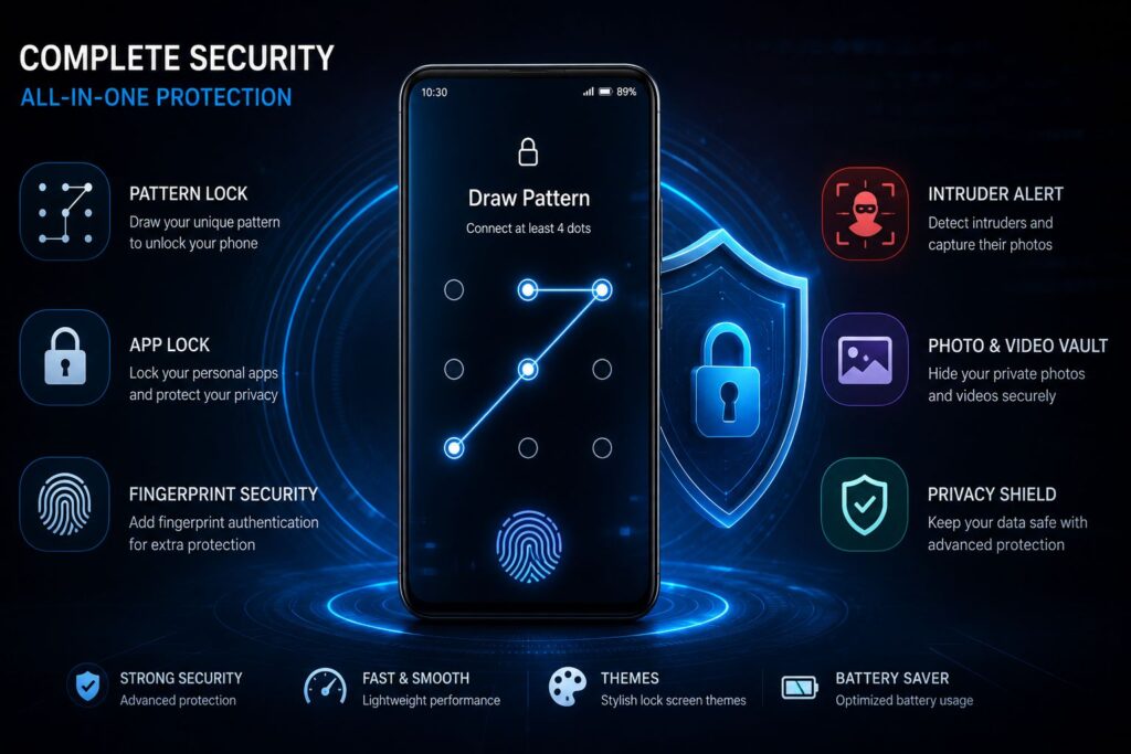 Secure Android Phone with Pattern Lock